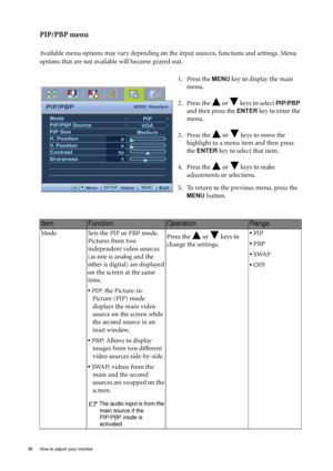 Page 3636  How to adjust your monitor  
PIP/PBP menu
Available menu options may vary depending on the input sources, functions and settings. Menu 
options that are not available will become grayed out.
1. Press the 
MENU key to display the main 
menu.
2. Press the   or   keys to select 
PIP/PBP 
and then press the 
ENTER key to enter the 
menu.
3. Press the   or   keys to move the 
highlight to a menu item and then press 
the 
ENTER key to select that item.
4. Press the   or   keys to make 
adjustments or...