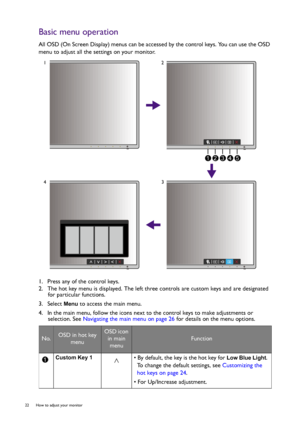 Page 2222  How to adjust your monitor  
Basic menu operation
All OSD (On Screen Display) menus can be accessed by the control keys. You can use the OSD 
menu to adjust all the settings on your monitor.
1.  Press any of the control keys.
2.  The hot key menu is displayed. The left three controls are custom keys and are designated 
for particular functions.
3.  Select 
Menu to access the main menu.
4.  In the main menu, follow the icons next to the control keys to make adjustments or 
selection. See Navigating...