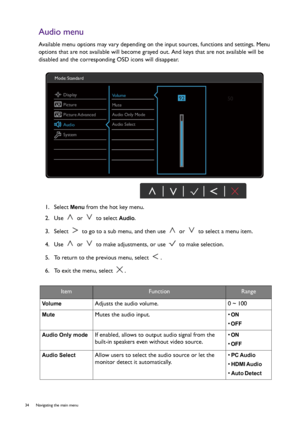 Page 3434  Navigating the main menu  
Audio menu
Available menu options may vary depending on the input sources, functions and settings. Menu 
options that are not available will become grayed out. And keys that are not available will be 
disabled and the corresponding OSD icons will disappear.
1.  Select 
Menu from the hot key menu.
2.  Use   or   to select 
Audio.
3.  Select   to go to a sub menu, and then use   or   to select a menu item.
4.  Use   or   to make adjustments, or use   to make selection.
5.  To...