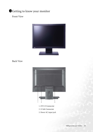 Page 6
  6
   Getting to know your monitor
Getting to know your monitor
Front View
Back View 
1. DVI-D Connector
2. D-Sub Connector
3. Power AC input jack
1 1
12
 