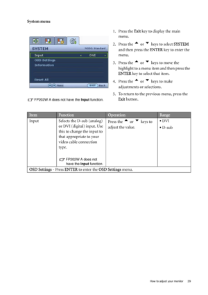 Page 29  29   How to adjust your monitor
System menu
FP202W A does not have the Input function.
1. Press the Exit key to display the main 
menu.
2. Press the 
t or u keys to select SYSTEM 
and then press the ENTER key to enter the 
menu.
3. Press the 
t or u keys to move the 
highlight to a menu item and then press the 
ENTER key to select that item.
4. Press the 
t or u keys to make 
adjustments or selections.
5. To return to the previous menu, press the 
Exit button.
ItemFunctionOperationRange
Input Selects...