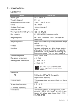 Page 35  35   Specifications
11. Specifications
BenQ FP202W V3
ModelFP202W V3
Display type 
Viewable diagonal 
Native (maximum) resolution
Colors
Contrast / Brightness
Response time 
Viewing angle (left/right, up/down) 20.1”, active, TFT
51.1 cm
1,680 x 1,050 @ 60 Hz *
16.7 million
1000:1 / 300 cd/m
2
5 ms 
160, 160 (CR>
10)
Line frequency 
Image frequency31 - 83 kHz Multi- frequency monitor
56 - 76 Hz,  exception: 1680 x 1050 @ 60 Hz 
(Max.) only
Image diagnostics 
Controls 
FunctionsDigital, OSD Technology,...