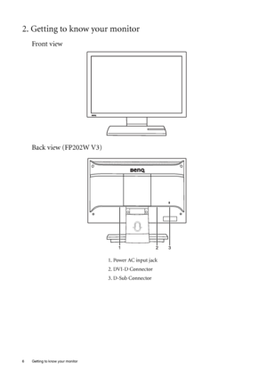 Page 66  Getting to know your monitor  
2. Getting to know your monitor
Front view
Back view (FP202W V3)
1. Power AC input jack
2. DVI-D Connector
3. D-Sub Connector
 