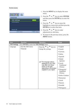 Page 3030  How to adjust your monitor  
System menu
1. Press the MENU key to display the main 
menu.
2. Press the 
t or u keys to select SYSTEM 
and then press the ENTER key to enter the 
menu.
3. Press the 
t or u keys to move the 
highlight to a menu item and then press the 
ENTER key to select that item.
4. Press the 
t or u keys to make 
adjustments or selections.
5. To return to the previous menu, press the 
MENU button.
ItemFunctionOperationRange
OSD Settings - Press ENTER to enter the OSD Settings menu....