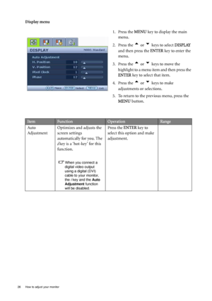 Page 2626  How to adjust your monitor  
Display menu
1. Press the MENU key to display the main 
menu.
2. Press the 
t or u keys to select DISPLAY 
and then press the ENTER key to enter the 
menu.
3. Press the 
t or u keys to move the 
highlight to a menu item and then press the 
ENTER key to select that item.
4. Press the 
t or u keys to make 
adjustments or selections.
5. To return to the previous menu, press the 
MENU button.
ItemFunctionOperationRange
Auto 
AdjustmentOptimizes and adjusts the 
screen...