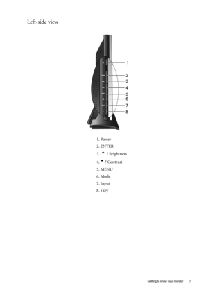 Page 7  7   Getting to know your monitor
Left-side view
1. Power
2. ENTER
3. 
t / Brightness
4.
u/ Contrast 
5. MENU
6. Mode
7. Input
8. 
i key 
 