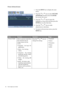 Page 3030  How to adjust your monitor  
Picture Advanced menu
1. Press the MENU key to display the main 
menu.
2. Press the 
t or u keys to select PICTURE 
ADVANCED and then press the ENTER 
key to enter the menu.
3. Press the 
t or u keys to move the 
highlight to a menu item and then press the 
ENTER key to select that item.
4. Press the 
t or u keys to make 
adjustments or selections.
5. To return to the previous menu, press the 
MENU key.
ItemFunctionOperationRange
Picture Mode
Selects a picture mode that...