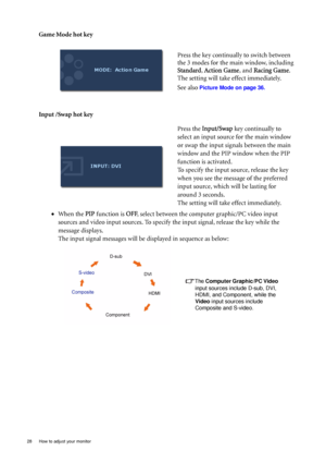 Page 28
28  How to adjust your monitor  
Game Mode hot key
Input /Swap hot keyPress the key continually to switch between 
the 3 modes for the main window, including 
Standard
, Action Game , and Racing Game . 
The setting will take effect immediately.
See also  
Picture Mode on page 36. 
Press the  Input/Swap  key continually to 
select an input source for the main window 
or swap the input sig nals between the main 
window and the PIP window when the PIP 
function is activated.
To specify the input source,...