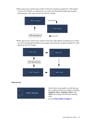 Page 29  29   How to adjust your monitor
Mode hot key•If the input source of the main window is from the computer graphic/PC video signals 
(D-sub, DVI, HDMI, or Component), you will cycle through the following messages 
indicating the video input sources for the PIP window.
•If the input source of the main window is from the video signals (Composite or S-video), 
you will cycle through the following messages indicating the computer graphic/PC video 
signals for the PIP window.
Press the key continually to...