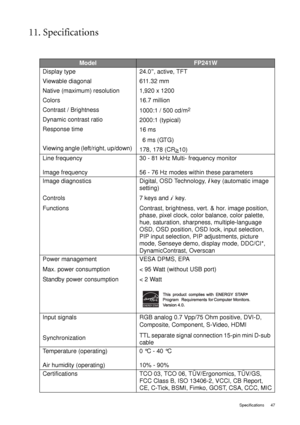 Page 47  47   Specifications
11. Specifications
ModelFP241W
Display type 
Viewable diagonal 
Native (maximum) resolution
Colors
Contrast / Brightness
Dynamic contrast ratio
Response time
Viewing angle (left/right, up/down) 24.0”, active, TFT
611.32 mm
1,920 x 1200
16.7 million
1000:1 / 500 cd/m
2
2000:1 (typical)
16 ms
 6 ms (GTG)
178, 178 (CR>
10)
Line frequency 
Image frequency30 - 81 kHz Multi- frequency monitor
56 - 76 Hz modes within these parameters
Image diagnostics 
Controls 
FunctionsDigital, OSD...