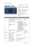 Page 39  39   How to adjust your monitor
PIP (Picture-in-Picture) menu
1. Press the MENU key to display the main 
menu.
2. Press the 
t or u keys to select PIP and 
then press the ENTER key to enter the 
menu.
3. Press the 
t or u keys to move the 
highlight to a menu item and then press the 
ENTER key to select that item.
4. Press the 
t or u keys to make 
adjustments or selections.
5. To return to the previous menu, press the 
MENU key.
ItemFunctionOperationRange
Input Selects the video input for 
PIP viewing...