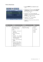 Page 37  37   How to adjust your monitor
Picture Advanced menu
1. Press the MENU key to display the main 
menu.
2. Press the 
t or u keys to select PICTURE 
ADVANCED and then press the ENTER 
key to enter the menu.
3. Press the 
t or u keys to move the 
highlight to a menu item and then press the 
ENTER key to select that item.
4. Press the 
t or u keys to make 
adjustments or selections.
5. To return to the previous menu, press the 
MENU key.
ItemFunctionOperationRange
Picture Mode
Selects a picture mode that...