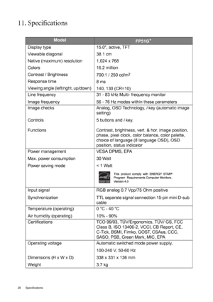 Page 2828 Specifications  
11. Specifications
ModelFP51G+
Display type 
Viewable diagonal 
Native (maximum) resolution
Colors
Contrast / Brightness
Response time 
Viewing angle (left/right, up/down) 15.0, active, TFT
38.1 cm
1,024 x 768
16.2 million
700:1 / 250 cd/m
2
8 ms
140, 130 (CR=10)
Line frequency 
Image frequency31 - 83 kHz Multi- frequency monitor
56 - 76 Hz modes within these parameters
Image checks 
Controls 
FunctionsAnalog, OSD Technology, i key (automatic image 
setting) 
5 buttons and i key....