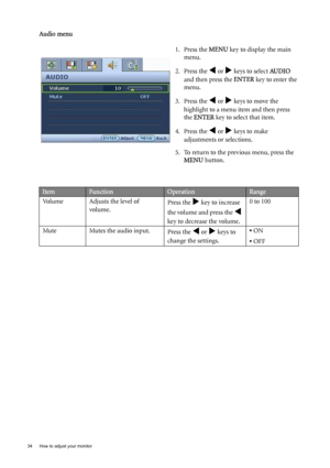 Page 3434  How to adjust your monitor  
Audio menu
1. Press the MENU key to display the main 
menu.
2. Press the 
W or X keys to select AUDIO 
and then press the ENTER key to enter the 
menu.
3. Press the 
W or X keys to move the 
highlight to a menu item and then press 
the ENTER key to select that item.
4. Press the 
W or X keys to make 
adjustments or selections.
5. To return to the previous menu, press the 
MENU button.
ItemFunctionOperationRange
Volume Adjusts the level of 
volume. Press the 
X key to...