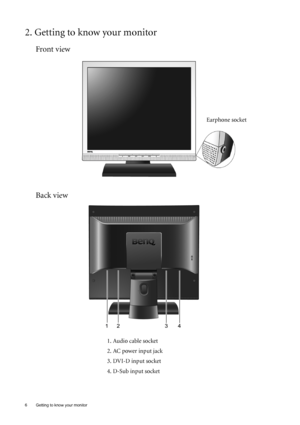 Page 66  Getting to know your monitor  
2. Getting to know your monitor
Front view
Back view 
1. Audio cable socket
2. AC power input jack
3. DVI-D input socket
4. D-Sub input socket
Earphone socket
 