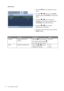 Page 3434  How to adjust your monitor  
Audio menu
1. Press the MENU key to display the main 
menu.
2. Press the 
W or X keys to select AUDIO 
and then press the ENTER key to enter the 
menu.
3. Press the 
W or X keys to move the 
highlight to a menu item and then press 
the ENTER key to select that item.
4. Press the 
W or X keys to make 
adjustments or selections.
5. To return to the previous menu, press the 
MENU button.
ItemFunctionOperationRange
Volume Adjusts the level of 
volume. Press the 
X key to...