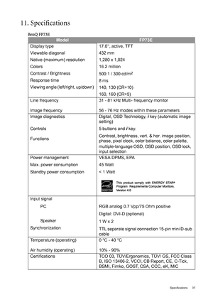 Page 37  37   Specifications
11. Specifications
BenQ FP73E
ModelFP73E
Display type 
Viewable diagonal 
Native (maximum) resolution
Colors
Contrast / Brightness
Response time 
Viewing angle (left/right, up/down) 17.0”, active, TFT
432 mm
1,280 x 1,024
16.2 million
500:1 / 300 cd/m
2
8 ms 
140, 130 (CR=10)
160, 160 (CR=5)
Line frequency 
Image frequency31 - 81 kHz Multi- frequency monitor
56 - 76 Hz modes within these parameters
Image diagnostics 
Controls 
FunctionsDigital, OSD Technology, i key (automatic image...