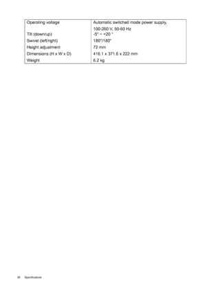 Page 3838 Specifications  
Operating voltage 
Tilt (down/up)
Swivel (left/right)
Height adjustment 
Dimensions (H x W x D) 
WeightAutomatic switched mode power supply, 
100-260 V, 50-60 Hz
-5° ~ +20 °
180°/180°
72 mm
416.1 x 371.6 x 222 mm
6.2 kg
 