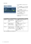 Page 2828  How to adjust your monitor  
Picture menu
1. Press the MENU key to display the main 
menu.
2. Press the 
W or X keys to select PICTURE 
and then press the ENTER key to enter the  
menu.
3. Press the 
W or X keys to move the 
highlight to a menu item and then press the 
ENTER key to select that item.
4. Press the 
W or X keys to make 
adjustments or selections.
5. To return to the previous menu, press the 
MENU button.
ItemFunctionOperationRange
Brightness Adjusts the balance 
between light and dark...