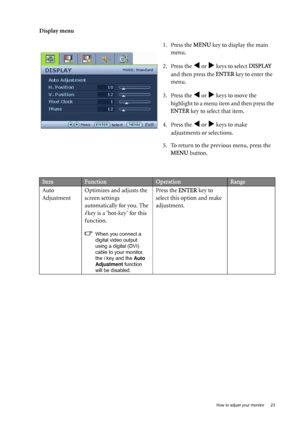 Page 23  23   How to adjust your monitor
Display menu
1. Press the MENU key to display the main 
menu.
2. Press the 
W or X keys to select DISPLAY 
and then press the ENTER key to enter the  
menu.
3. Press the 
W or X keys to move the 
highlight to a menu item and then press the 
ENTER key to select that item.
4. Press the 
W or X keys to make 
adjustments or selections.
5. To return to the previous menu, press the 
MENU button.
ItemFunctionOperationRange
Auto 
AdjustmentOptimizes and adjusts the 
screen...