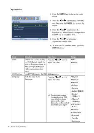 Page 3030  How to adjust your monitor  
System menu
1. Press the MENU key to display the main 
menu.
2. Press the 
W or X keys to select SYSTEM 
and then press the ENTER key to enter the  
menu.
3. Press the 
W or X keys to move the 
highlight to a menu item and then press the 
ENTER key to select that item.
4. Press the 
W or X keys to make 
adjustments or selections.
5. To return to the previous menu, press the 
MENU button.
ItemFunctionOperationRange
Input Selects the D-sub (analog)
or DVI (digital) input....