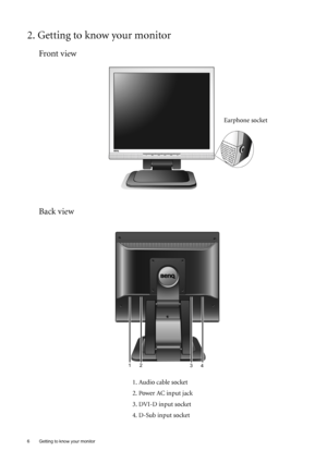 Page 66  Getting to know your monitor  
2. Getting to know your monitor
Front view
Back view 
1. Audio cable socket
2. Power AC input jack
3. DVI-D input socket
4. D-Sub input socket
Earphone socket
 