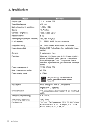 Page 3636 Specifications  
11. Specifications
ModelFP73G S
Display type 
Viewable diagonal 
Native (maximum) resolution
Colors
Contrast / Brightness
Response time* 
Viewing angle (left/right, up/down) 17.0” , active, TFT
430 mm
1,280 x 1,024
16.7 million
1000:1 / 300 cd/m
2
5 ms 
160, 160 (CR>
10)
Line frequency 
Image frequency31 - 83 kHz Multi- frequency monitor
56 - 76 Hz modes within these parameters
Image diagnostics
Controls 
FunctionsDigital, OSD Technology, i key (automatic image 
setting) 
5 buttons...