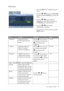 Page 23  23   How to adjust your monitor
Picture menu
1. Press the MENU key to display the main 
menu.
2. Press the 
W or X keys to select PICTURE 
and then press the ENTER key to enter the 
menu.
3. Press the 
W or X keys to move the 
highlight to a menu item and then press 
the ENTER key to select that item.
4. Press the 
W or X keys to make 
adjustments or selections.
5. To return to the previous menu, press the 
MENU button.
ItemFunctionOperationRange
Brightness Adjusts the balance 
between light and dark...