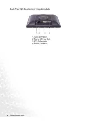 Page 88 Getting to know your monitor  
Back View (2): Locations of plugs & sockets
1. Audio Connector
2. Power AC Input Jack
3. DVI-D Connector
4. D-Sub Connector
                                                                    
1    2            3        4
 