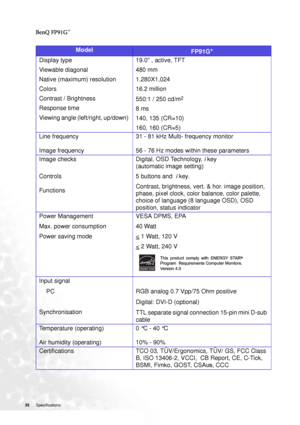 Page 3535 Specifications  
BenQ FP91G+
ModelFP91G+
Display type 
Viewable diagonal 
Native (maximum) resolution
Colors
Contrast / Brightness
Response time 
Viewing angle (left/right, up/down) 19.0 , active, TFT
480 mm
1,280X1,024
16.2 million
550:1 / 250 cd/m
2
8 ms
140, 135 (CR=10)
160, 160 (CR=5)
Line frequency 
Image frequency31 - 81 kHz Multi- frequency monitor
56 - 76 Hz modes within these parameters
Image checks 
Controls 
FunctionsDigital, OSD Technology, i key 
(automatic image setting) 
5 buttons and...