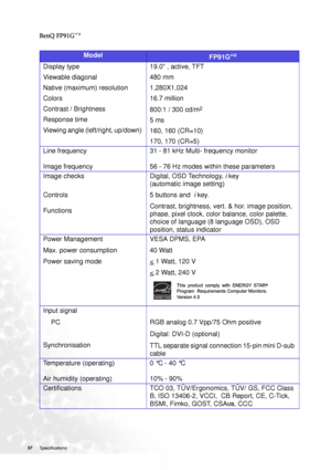 Page 37
37 Specifications   
BenQ FP91G+u
ModelFP91G+u
Display type 
Viewable diagonal 
Native (maximum) resolution
Colors
Contrast / Brightness
Response time 
Viewing angle (left/right, up/down)  19.0 , active, TFT
480 mm
1,280X1,024
16.7 million
800:1 / 300 cd/m
2
5 ms
160, 160 (CR=10)
170, 170 (CR=5)
Line frequency 
Image frequency 31 - 81 kHz Multi- 
frequency monitor
56 - 76 Hz modes within these parameters
Image checks 
Controls 
Functions Digital, OSD Technology,
 i  key 
(automatic image setting)  
5...