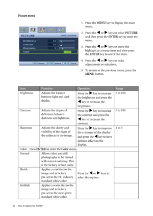 Page 3030  How to adjust your monitor  
Picture menu
1. Press the MENU key to display the main 
menu.
2. Press the 
W or X keys to select PICTURE 
and then press the ENTER key to enter the 
menu.
3. Press the 
W or X keys to move the 
highlight to a menu item and then press 
the ENTER key to select that item.
4. Press the 
W or X keys to make 
adjustments or selections.
5. To return to the previous menu, press the 
MENU button.
ItemFunctionOperationRange
Brightness Adjusts the balance 
between light and dark...