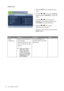 Page 2828  How to adjust your monitor  
Display menu
1. Press the MENU key to display the main 
menu.
2. Press the 
W or X keys to select DISPLAY 
and then press the ENTER key to enter the 
menu.
3. Press the 
W or X keys to move the 
highlight to a menu item and then press 
the ENTER key to select that item.
4. Press the 
W or X keys to make 
adjustments or selections.
5. To return to the previous menu, press the 
MENU button.
ItemFunctionOperationRange
Auto 
AdjustmentOptimizes and adjusts the 
screen...