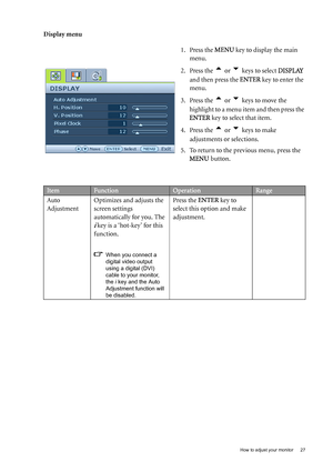 Page 27  27   How to adjust your monitor
Display menu
1. Press the MENU key to display the main 
menu.
2. Press the 
t or u keys to select DISPLAY 
and then press the ENTER key to enter the 
menu.
3. Press the 
t or u keys to move the 
highlight to a menu item and then press the 
ENTER key to select that item.
4. Press the 
t or u keys to make 
adjustments or selections.
5. To return to the previous menu, press the 
MENU button.
ItemFunctionOperationRange
Auto 
AdjustmentOptimizes and adjusts the 
screen...