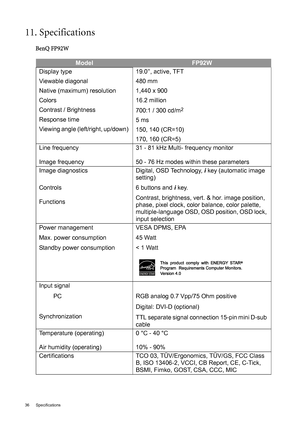 Page 3636 Specifications  
11. Specifications
BenQ FP92W
ModelFP92W
Display type 
Viewable diagonal 
Native (maximum) resolution
Colors
Contrast / Brightness
Response time 
Viewing angle (left/right, up/down) 19.0”, active, TFT
480 mm
1,440 x 900
16.2 million
700:1 / 300 cd/m
2
5 ms 
150, 140 (CR=10)
170, 160 (CR=5)
Line frequency 
Image frequency31 - 81 kHz Multi- frequency monitor
50 - 76 Hz modes within these parameters
Image diagnostics 
Controls 
FunctionsDigital, OSD Technology, i key (automatic image...