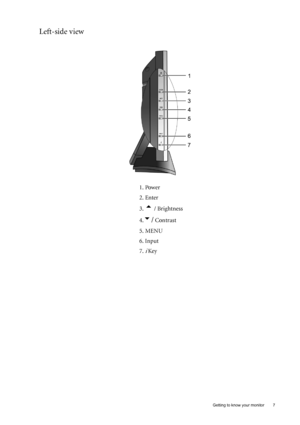 Page 7  7   Getting to know your monitor
Left-side view
1. Power
2. Enter
3. 
t / Brightness
4.
u/ Contrast 
5. MENU
6. Input
7. 
i Key 
 