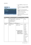 Page 31  31   How to adjust your monitor
System menu
1. Press the MENU key to display the main 
menu.
2. Press the 
t or u keys to select SYSTEM 
and then press the ENTER key to enter the 
menu.
3. Press the 
t or u keys to move the 
highlight to a menu item and then press the 
ENTER key to select that item.
4. Press the 
t or u keys to make 
adjustments or selections.
5. To return to the previous menu, press the 
MENU button.
ItemFunctionOperationRange
Input Selects the D-sub (analog)
or DVI (digital) input....