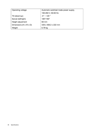 Page 3838 Specifications  
Operating voltage 
Tilt (down/up)
Swivel (left/right)
Height adjustment 
Dimensions (H x W x D) 
WeightAutomatic switched mode power supply, 
100-260 V, 50-60 Hz
-5° ~ +20 °
180°/180°
60 mm
429 x 409.2 x 222 mm
6.79 kg
 