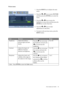 Page 25  25   How to adjust your monitor
Picture menu
1. Press the MENU key to display the main 
menu.
2. Press the 
W or X keys to select PICTURE 
and then press the ENTER key to enter the  
menu.
3. Press the 
W or X keys to move the 
highlight to a menu item and then press the 
ENTER key to select that item.
4. Press the 
W or X keys to make 
adjustments or selections.
5. To return to the previous menu, press the 
MENU button.
ItemFunctionOperationRange
Brightness Adjusts the balance 
between light and dark...