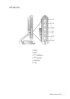 Page 7
  7
  Getting to know your monitor
Left-side view
1. Power
2. Enter
3. 
t / Brightness
4. 
u / Contrast 
5. Menu/Exit
6. 
i   key 
 