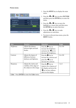 Page 23  23   How to adjust your monitor
Picture menu
1. Press the MENU key to display the main 
menu.
2. Press the 
W or X keys to select PICTURE 
and then press the ENTER key to enter the 
menu.
3. Press the 
W or X keys to move the 
highlight to a menu item and then press 
the ENTER key to select that item.
4. Press the 
W or X keys to make 
adjustments or selections.
5. To return to the previous menu, press the 
MENU button.
ItemFunctionOperationRange
Brightness Adjusts the balance 
between light and dark...