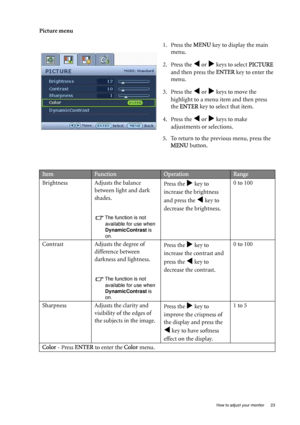 Page 23
  23
  How to adjust your monitor
Picture menu
1. Press the MENU key to display the main 
menu.
2. Press the 
W or X keys to select  PICTURE 
and then press the  ENTER key to enter the 
menu.
3. Press the 
W or X keys to move the 
highlight to a menu item and then press 
the  ENTER  key to select that item.
4. Press the 
W or X keys to make 
adjustments or selections.
5. To return to the previous menu, press the  MENU  button.
ItemFunctionOperationRange
Brightness Adjusts the balance  between light and...