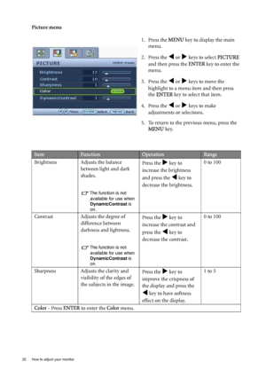 Page 2222  How to adjust your monitor  
Picture menu1. Press the MENU key to display the main 
menu.
2. Press the 
W or X keys to select  PICTURE 
and then press the  ENTER key to enter the 
menu.
3. Press the 
W or X keys to move the 
highlight to a menu item and then press 
the  ENTER  key to select that item.
4. Press the 
W or X keys to make 
adjustments or selections.
5. To return to the previous menu, press the  MENU  key.
ItemFunctionOperationRange
Brightness Adjusts the balance  between light and dark...