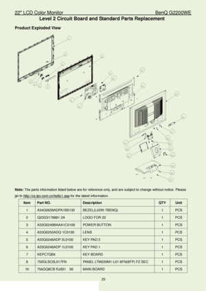 Page 2522″ LCD Color Monitor                                        BenQ G2200WE 
25                                                                  
Level 2 Circuit Board and Standard Parts Replacemen t 
Product Exploded V iew  
 
Note:  The parts information listed below  are for reference only, and ar e subject to change without notice. Please 
go to 
http://cs.tpv.com.cn/hello1.asp  for the latest information.  
Item  Part NO.   Description  QTY  Unit 
1  A34G0639ADPA1B0130  BEZEL(L22W -7BENQ)   1  PCS 
2...