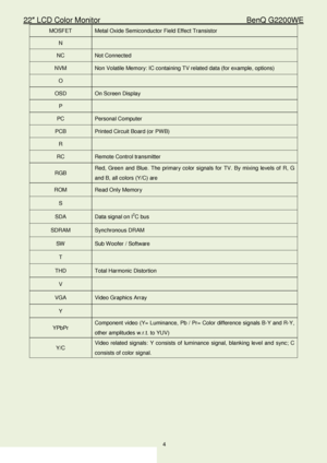 Page 422″ LCD Color Monitor                                        BenQ G2200WE 
4                                                                  
MOSFET  Metal Oxide Semiconductor Field Effect Transistor  
N   
NC  Not Connected 
NVM  Non Volatile Memory: IC containing TV related data (for example, options)  
O   
OSD  On Screen Display  
P   
PC  Personal Computer  
PCB  Printed Circuit Board (or PWB)  
R   
RC  Remote Control transmitter  
RGB  Red, Green 
and Blue. The primary  color signals for TV. By...