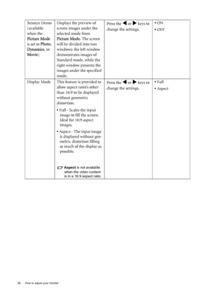 Page 2626  How to adjust your monitor  
Senseye Demo 
(available 
when the 
Picture Mode 
is set to Photo, 
Dynamics, or 
Movie)Displays the preview of 
screen images under the 
selected mode from 
Picture Mode. The screen 
will be divided into two 
windows; the left window 
demonstrates images of 
Standard mode, while the 
right window presents the 
images under the specified 
mode.Press the W or X keys to 
change the settings. • ON
• OFF
Display Mode This feature is provided to 
allow aspect ratio’s other...