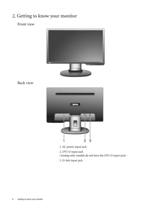 Page 66  Getting to know your monitor  
2. Getting to know your monitor
Front view
Back view 
1. AC power input jack
2. DVI-D input jack 
(Analog-only models do not have the DVI-D input jack) 
3. D-Sub input jack
 