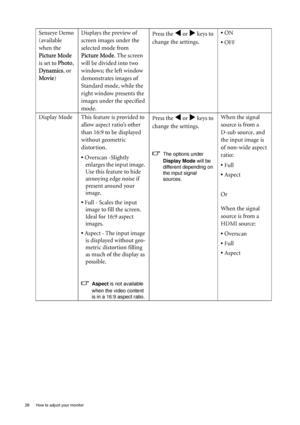 Page 2626  How to adjust your monitor  
Senseye Demo 
(available 
when the 
Picture Mode 
is set to Photo , 
Dynamics , or 
Movie ) Displays the preview of 
screen images under the 
selected mode from 
Picture Mode
. The screen 
will be divided into two 
windows; the left window 
demonstrates images of 
Standard mode, while the 
right window presents the 
images under the specified 
mode. Press the W or X keys to 
change the settings.  • ON
• OFF
Display Mode This feature is provided to  allow aspect ratio’s...