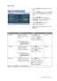 Page 23  23   How to adjust your monitor
Picture menu
1. Press the MENU key to display the main 
menu.
2. Press the 
W or X keys to select PICTURE 
and then press the ENTER key to enter the 
menu.
3. Press the 
W or X keys to move the 
highlight to a menu item and then press 
the ENTER key to select that item.
4. Press the 
W or X keys to make 
adjustments or selections.
5. To return to the previous menu, press the 
MENU key.
ItemFunctionOperationRange
Brightness Adjusts the balance 
between light and dark...