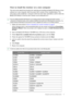 Page 17  17   Getting the most from your BenQ monitor
How to install the monitor on a new computer
This instruction details the procedure for selecting and installing the BenQ LCD Monitor driver 
software on a new computer which has never had a monitor driver installed before. This 
instruction is only suitable for a computer which has never been used before, and for which the 
BenQ LCD Monitor is the first ever monitor to be connected to it.
1.  Follow the instructions in
 How to assemble your monitor hardware...